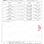 琼海重防腐地坪,琼海超强耐腐蚀涂料-缩略图4